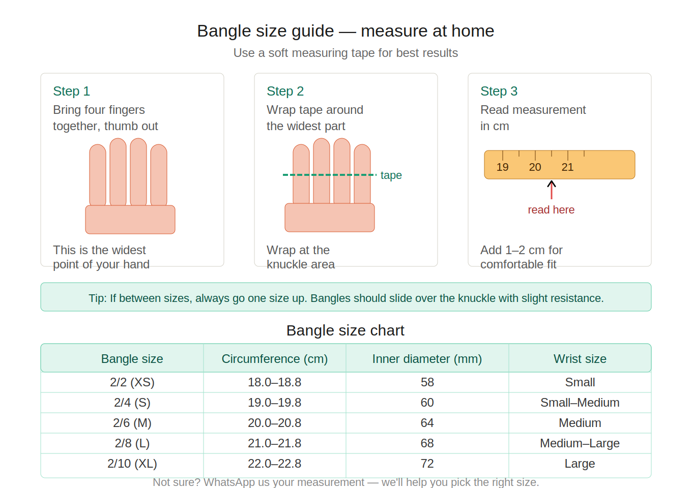 Bangle size guide chart
