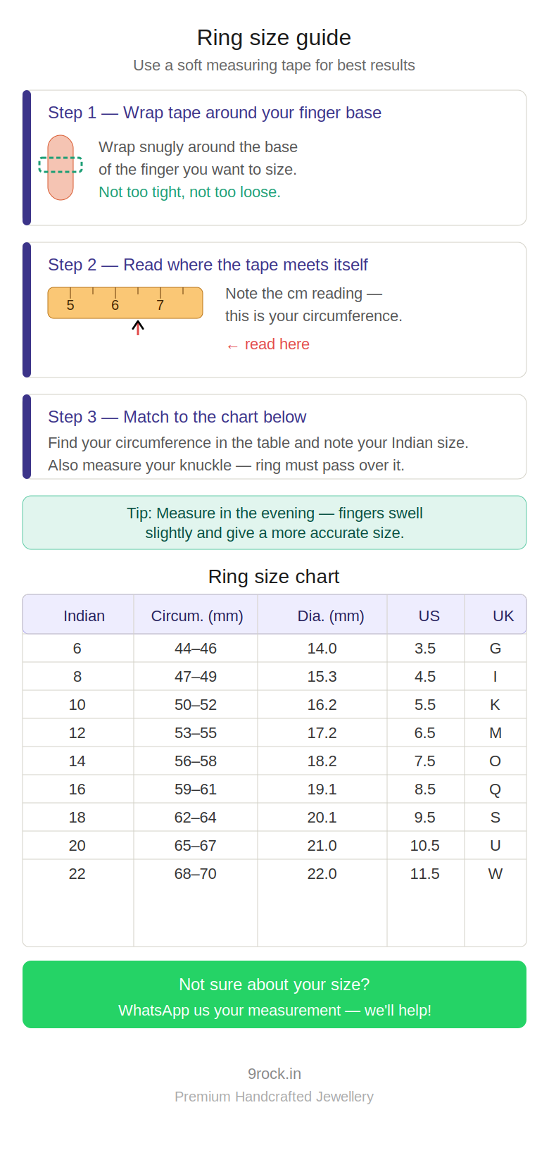 Ring size guide chart